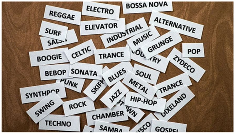 Music Genres that Get Licensed into TV shows, Films, Commercials